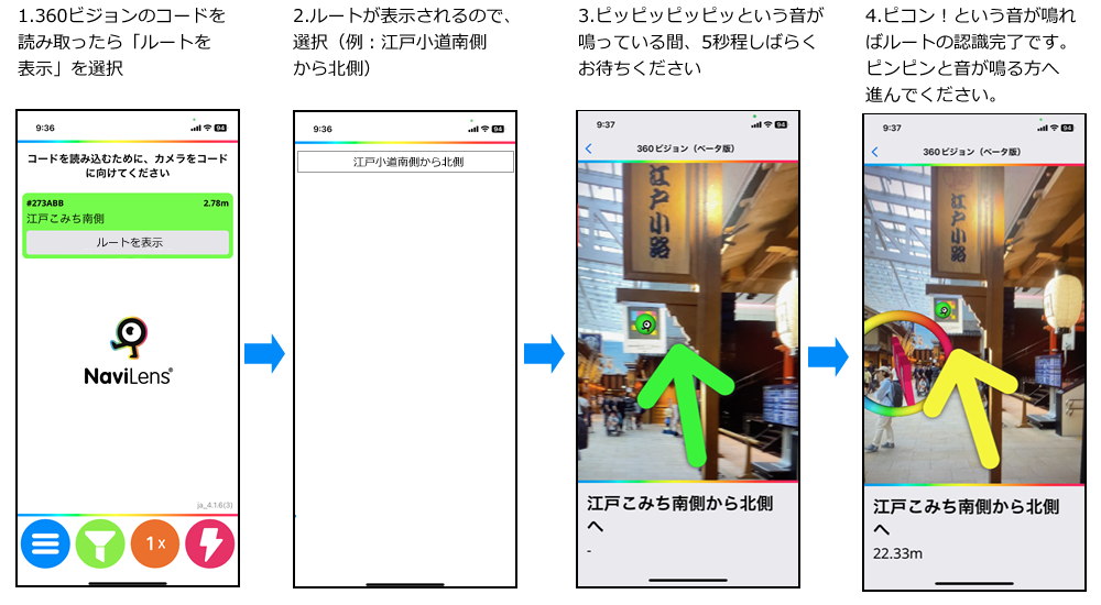ナビレンスアプリスクリーンショット。1.1.360ビジョンのコードを読み取ったら「ルートを表示」を選択。2.ルートが表示されるので、選択(例:江戸小道南側から北側)。3.ピッピッピッピッという音が鳴っている間、5秒程しばらくお待ちください。4.ピコン!という音が鳴ればルートの認識完了です。ピンピンと音が鳴る方へ進んでください。